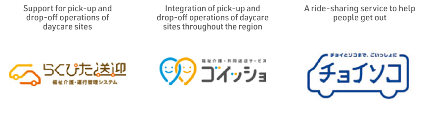 Achieving Both Solutions to Local Social Problems and CO2 Reductions at the Same Time