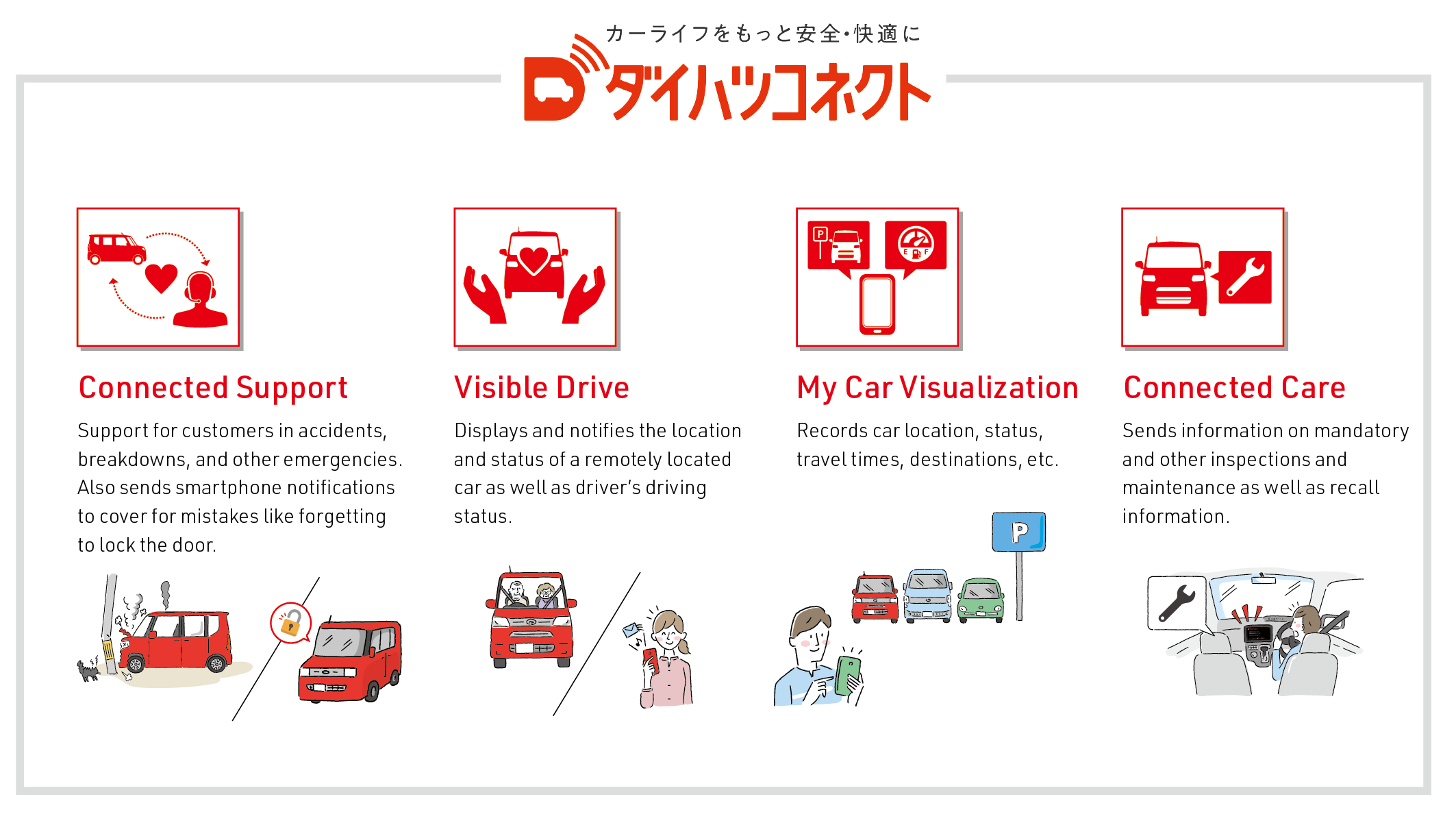 Daihatsu Connect