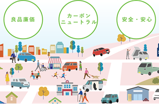 ダイハツのモノづくり