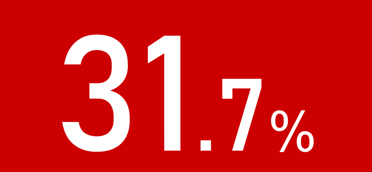 data1.png