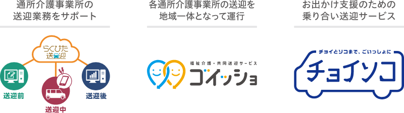 地域の社会課題解決とCO2低減を同時に実現