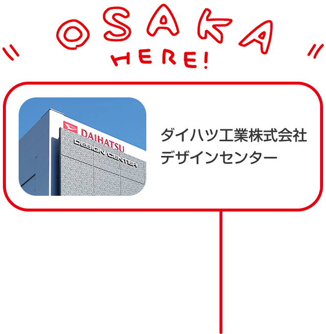 ダイハツ工業株式会社 デザインセンター