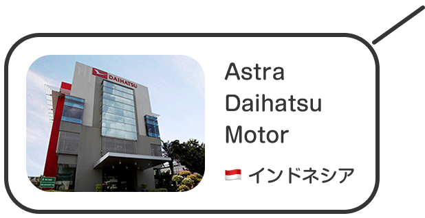 Astra Daihatsu Motor