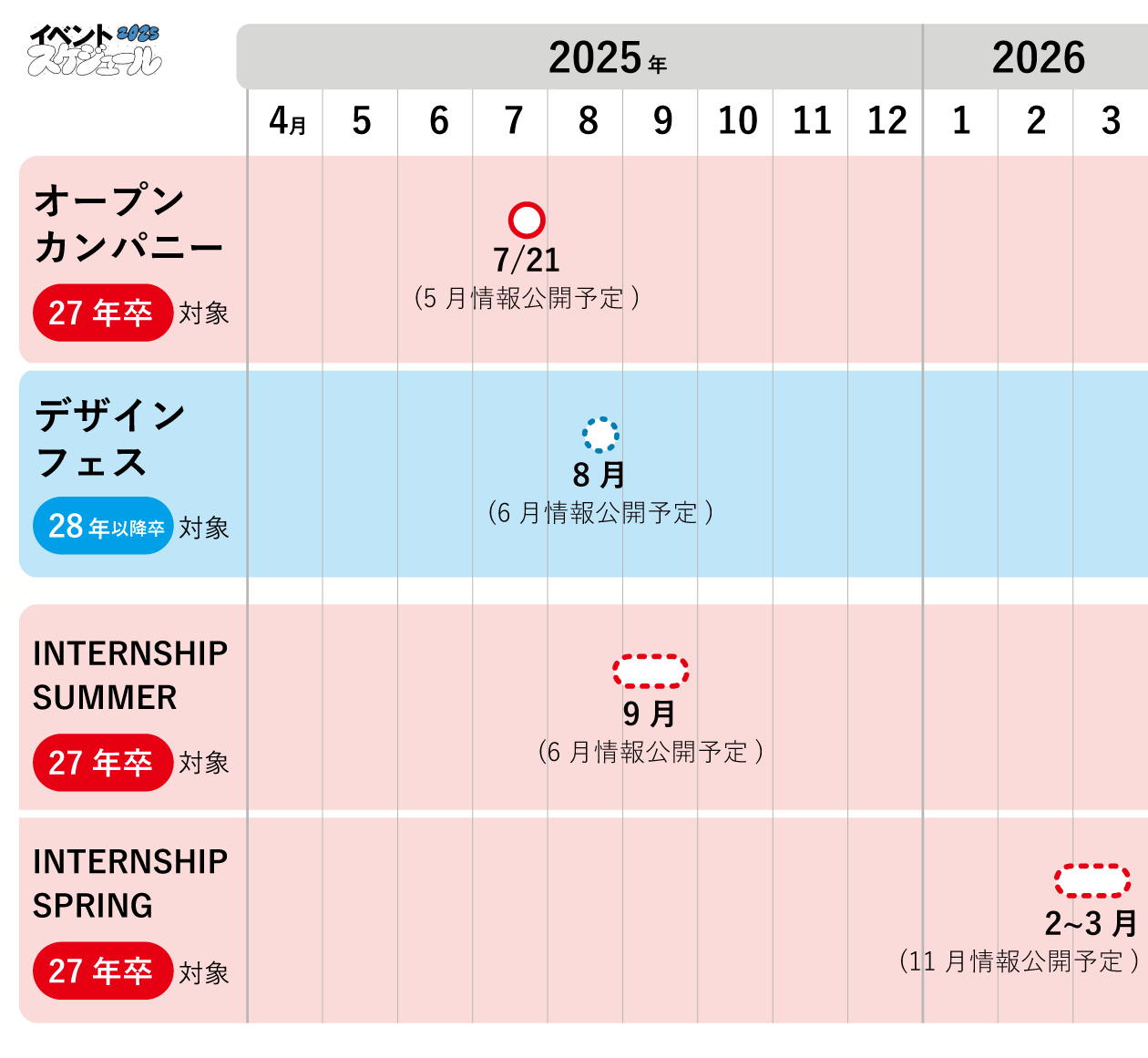 スケジュール