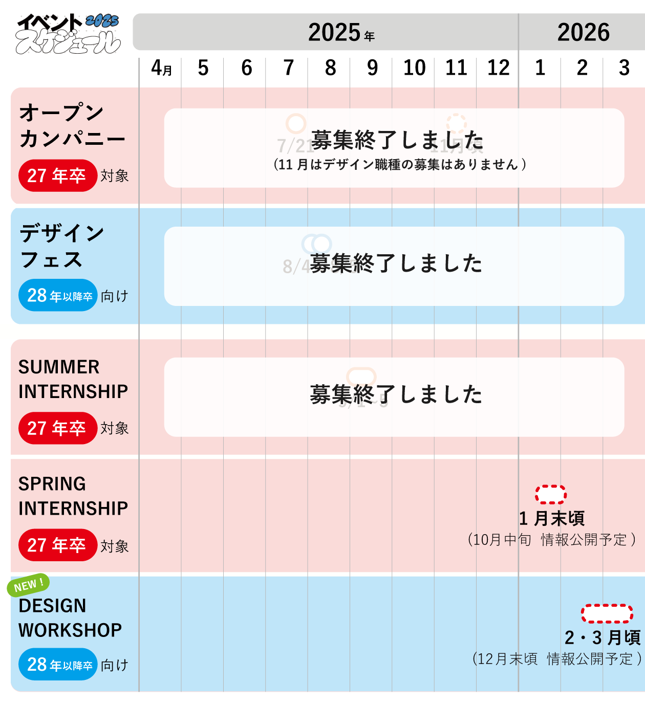 年間スケジュール