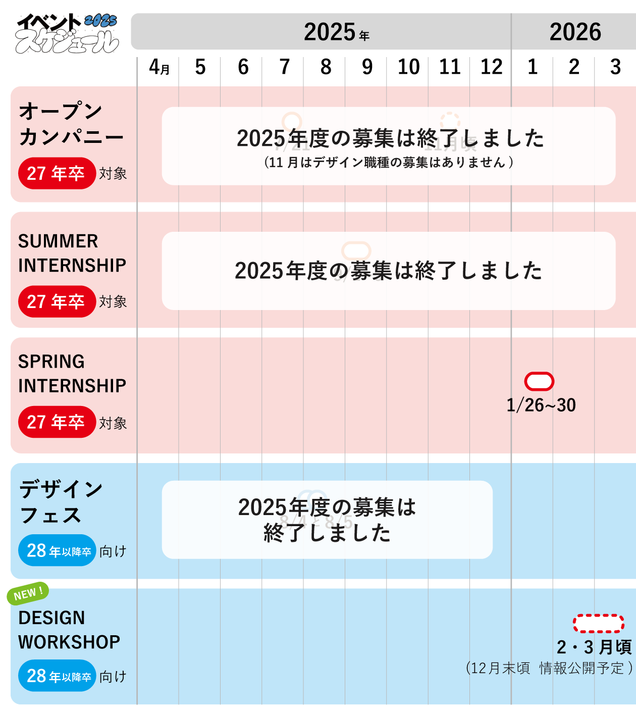 年間スケジュール