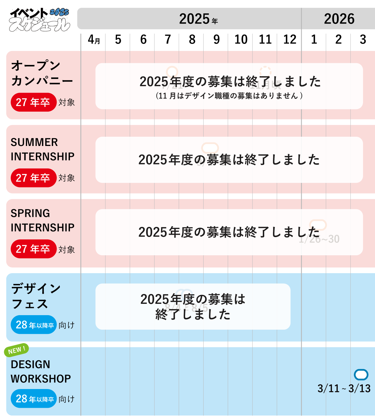 年間スケジュール