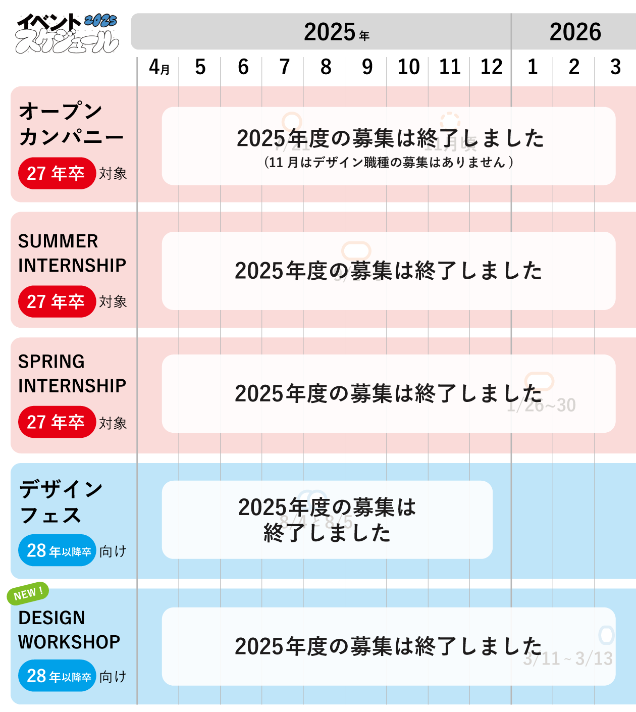 年間スケジュール