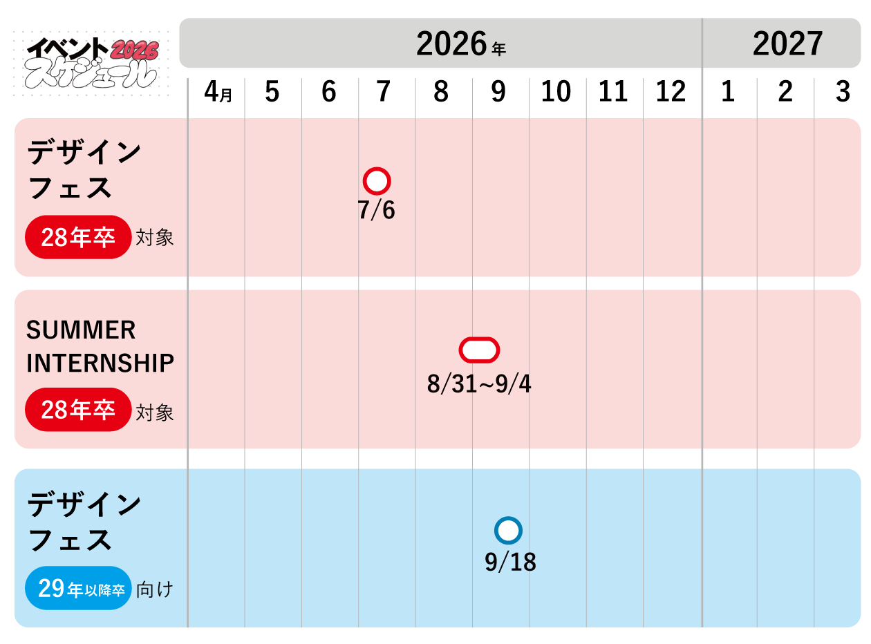 年間スケジュール