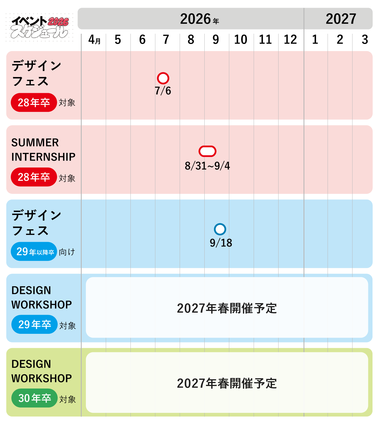年間スケジュール