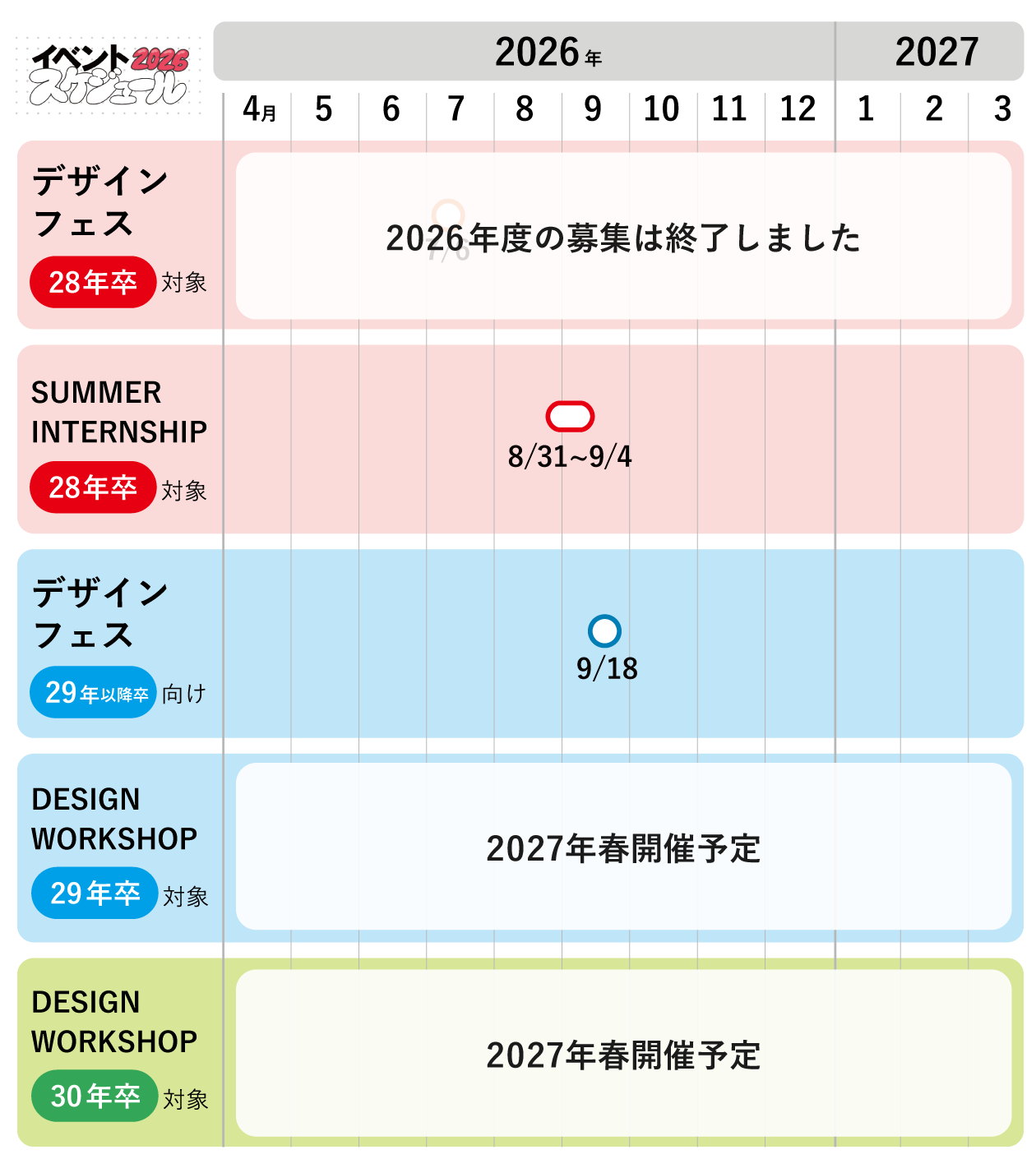 年間スケジュール