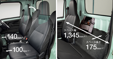 ダイハツ軽商用車 新型「ハイゼット カーゴ」「アトレー」、新